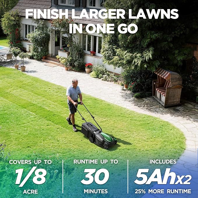 14" Cordless Lawn Mower, 20V Lightweight Push Mower with 2×5.0Ah Battery, Ultra-Quiet Motor for Small Yards, Lawn Care, Backyard Maintenance