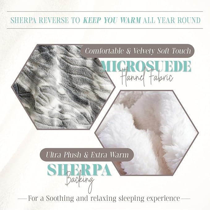 Elegant Comfort Throw Blanket, Reversible Sherpa Flannel, Ultra-Soft, Fuzzy, Cozy and Plush- All Season Lightweight Decorative Throw, 50 x 60 inches, Alaska Sherpa Throw, Gray