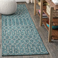 JONATHAN Y Moroccan Geometric Indoor Outdoor Runner Rug 2X10 Teal/Gray, Ourika Textured Weave for Backyard, Patio, Porch, Easy-Cleaning, High Traffic, Pet-Friendly, Non-Shedding (SMB108C-210)